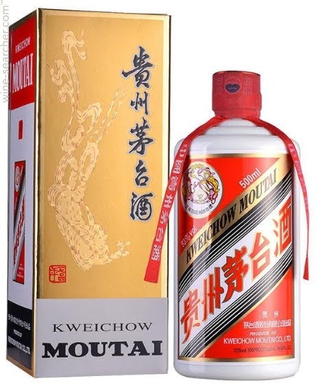 Kweichou Moutai 2020